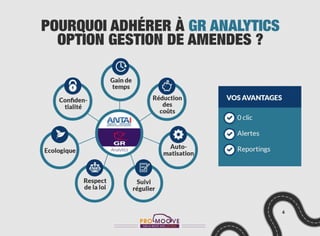 Optimiser sa gestion des amendes