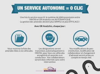 Optimiser sa gestion des amendes