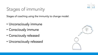 Stages of immunity
Stages of coaching using the immunity to change model:
• Unconsciously immune
• Consciously immune
• Consciously released
• Unconsciously released
 