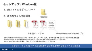 14
セットアップ：Windows版
1. zipファイルをダウンロード
2. 適当なフォルダに解凍
ダウンロードしたzipファイルを解凍するだけで基本的なセットアップは完了
日本語マニュアル Neural Network Consoleアプリ
※Neural Network Consoleは2バイト文字に対応していないため、漢字等の含まれないフォルダへの解凍が必要
※Visual Studio 2015の再頒布パッケージがインストールされていない場合はインストール
※NVIDIAのGPUを用いる場合、GPUドライバを最新のものにアップデート
 