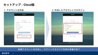 15
セットアップ：Cloud版
新規アカウントを作成し、ログインするだけで利用の準備が完了
1. アカウントを作成 2. 作成したアカウントでログイン
 