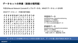 17
データセットの準備（画像分類問題）
今回はNeural Network Consoleサンプルデータの、MNISTデータセットを利用
MNISTデータセット（手書き数字認識）
学習用データ
samplessample_datasetmnisttraining
28x28のモノクロ画像と、
その数字が何であるかの
データからなる60000個のデータ
評価用データ
samplessample_datasetmnistvalidation
学習データと同様の
データからなる10000個のデータ
（学習には用いず、精度評価に利用）
データセットの収集はそれなりの労力を要するが、データの量と質が性能を決定する
 