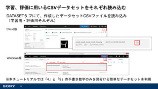 22
学習、評価に用いるCSVデータセットをそれぞれ読み込む
DATASETタブにて、作成したデータセットCSVファイルを読み込み
（学習用・評価用それぞれ）
※本チュートリアルでは「4」と「9」の手書き数字のみを見分ける簡単なデータセットを利用
Windows版
Cloud版
 
