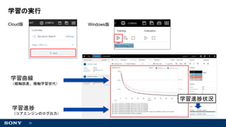 25
学習の実行
学習曲線
（縦軸誤差、横軸学習世代）
学習進捗
（コアエンジンのログ出力）
学習進捗状況
Windows版Cloud版
 