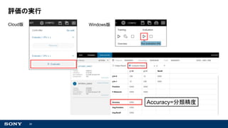 26
評価の実行
Accuracy=分類精度
Windows版Cloud版
 