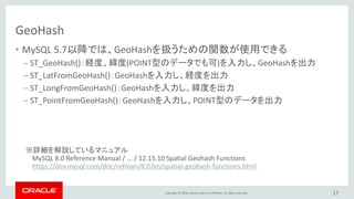 Copyright © 2018, Oracle and/or its affiliates. All rights reserved.
GeoHash
• MySQL 5.7以降では、GeoHashを扱うための関数が使用できる
– ST_Ge...
