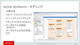 Copyright © 2018, Oracle and/or its affiliates. All rights reserved.
MySQL Workbench – モデリング
• ER図作成
• フォワードエンジニアリング
• リバー...