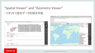 Copyright © 2018, Oracle and/or its affiliates. All rights reserved.
"Spatial Viewer" and "Geometry Viewer"
• ジオメトリ型のデータを図...