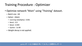 2018/06/23 Sony"s deep learning software and the latest information