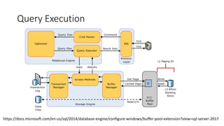 Query Execution
https://docs.microsoft.com/en-us/sql/2014/database-engine/configure-windows/buffer-pool-extension?view=sql-server-2017
 