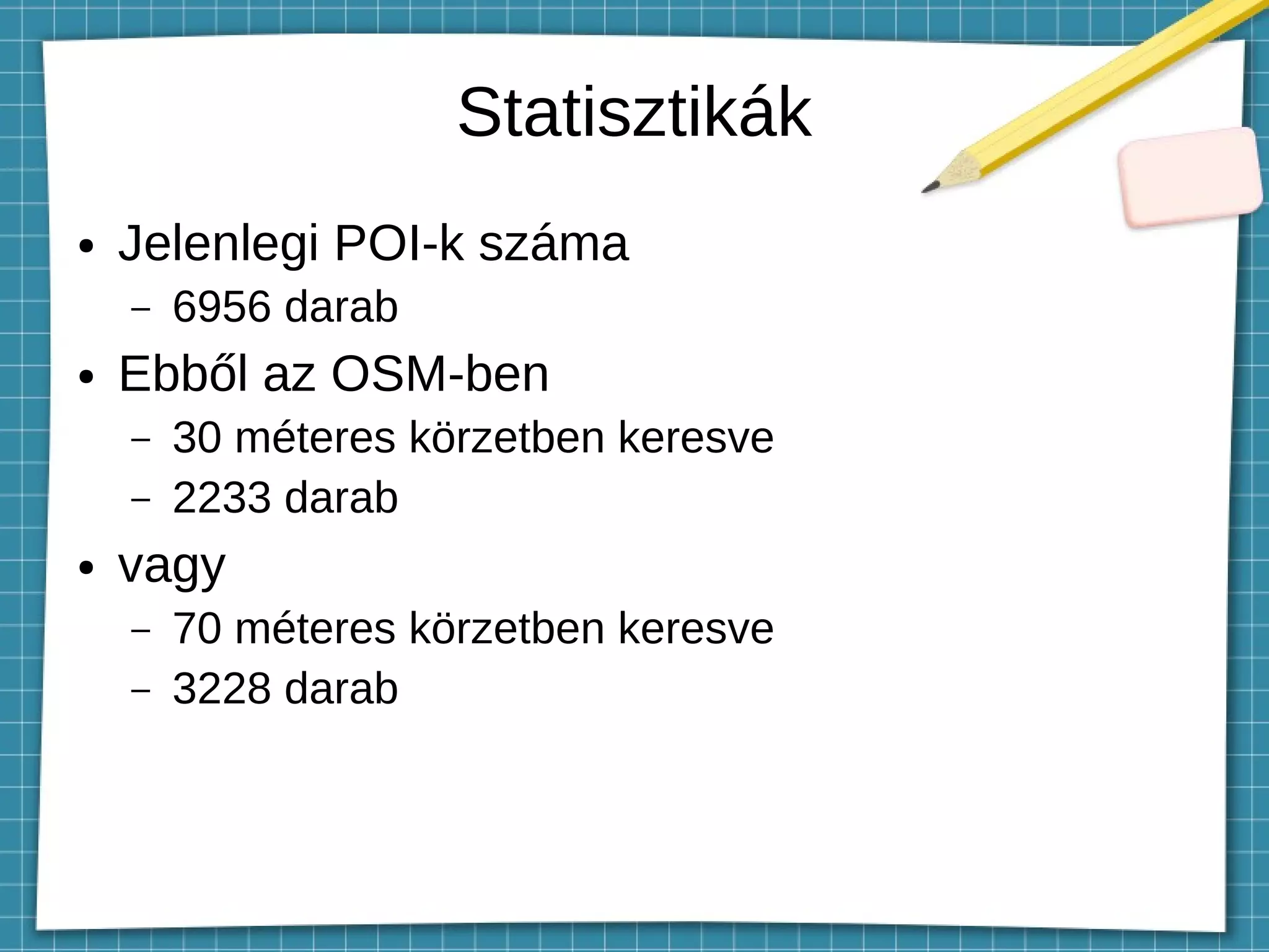 Statisztikák
● Jelenlegi POI-k száma
– 6956 darab
● Ebből az OSM-ben
– 30 méteres körzetben keresve
– 2233 darab
● vagy
– 70 méteres körzetben keresve
– 3228 darab
 