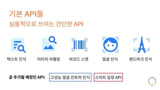 텍스트 인식 이미지 라벨링 바코드 스캔 얼굴 인식 랜드마크 인식
고성능 얼굴 칸토어 인식 스마트 답장 API
기본 API들
실용적으로 쓰이는 간단한 API
곧 추가될 예정인 API:
 