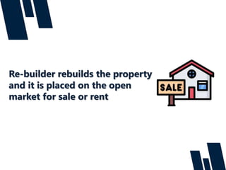 Re-builder rebuilds the property
and it is placed on the open
market for sale or rent
 