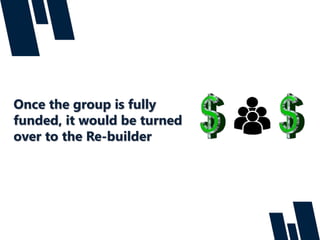 Once the group is fully
funded, it would be turned
over to the Re-builder
 