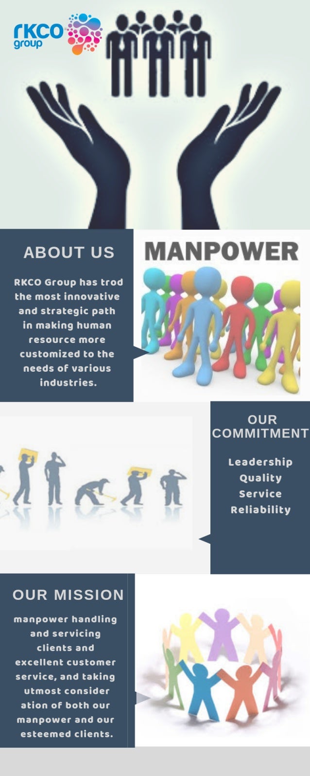 Manpower outsourcing staffing solutions and supply ...