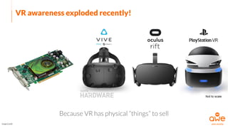 But HMD sales haven’t matched the hype
Image Credit
 
