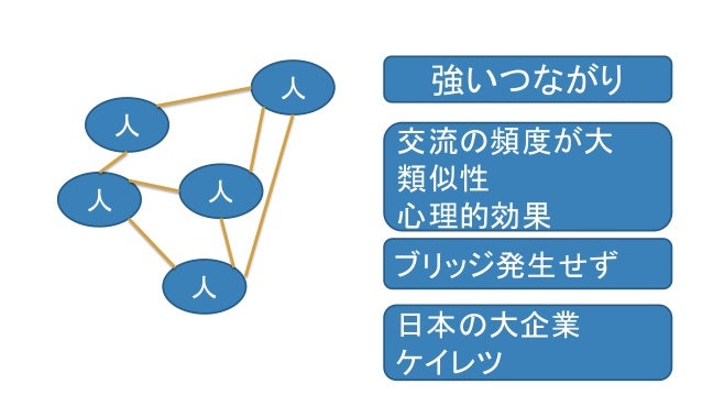 20180627 hands lab presentation tomooka - public20180627 hands lab presentation tomooka - public