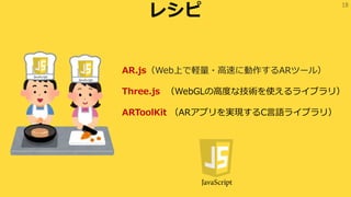 18
쥷
AR.jsWebϤX?٤˄ARĩ`룩
Three.js WebGLθ߶Ȥʼgʹ饤֥꣩
ARToolKit ARץgFCZ饤֥꣩
 