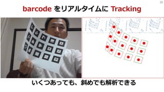 20
barcode ꥢ륿 Tracking
ĤäƤ⡢бǤǤ
 