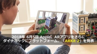 7
2018 65 AppleARץ򤵤
ʥߥå˥ץåȥե`ࡢARKit 2k
 