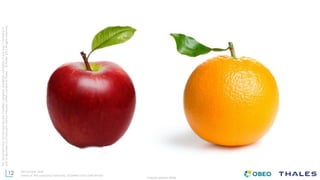 12
THALES GROUP OPEN
Thisdocumentmaynotbereproduced,modified,adapted,published,translated,inanyway,inwholeorin
partordisclosedtoathirdpartywithoutthepriorwrittenconsentofThales-©Thales2015Allrightsreserved.
Ref number- date
Name of the company/ Template : 87204467-DOC-GRP-EN-002
 