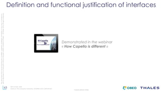 63
THALES GROUP OPEN
Thisdocumentmaynotbereproduced,modified,adapted,published,translated,inanyway,inwholeorin
partordisclosedtoathirdpartywithoutthepriorwrittenconsentofThales-©Thales2015Allrightsreserved.
Ref number- date
Name of the company/ Template : 87204467-DOC-GRP-EN-002
Demonstrated in the webinar
« How Capella is different »
Definition and functional justification of interfaces
 