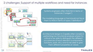 66
THALES GROUP OPEN
Thisdocumentmaynotbereproduced,modified,adapted,published,translated,inanyway,inwholeorin
partordisclosedtoathirdpartywithoutthepriorwrittenconsentofThales-©Thales2015Allrightsreserved.
Ref number- date
Name of the company/ Template : 87204467-DOC-GRP-EN-002
2 challenges: Support of multiple workflows and need for instances
Systems engineers often think first in terms of
instances (“usages”)
The modeling language or tool should not force
them to think in terms of types (“definitions”)
Architectural design in Capella often consists in
performing non functional analyses where it is
critical to be able to distinguish the different
occurrences of each element (components,
functions, ports, etc.) and to be able to give
them different properties or values
 