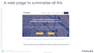 75
THALES GROUP OPEN
Thisdocumentmaynotbereproduced,modified,adapted,published,translated,inanyway,inwholeorin
partordisclosedtoathirdpartywithoutthepriorwrittenconsentofThales-©Thales2015Allrightsreserved.
Ref number- date
Name of the company/ Template : 87204467-DOC-GRP-EN-002
A web page to summarize all this
http://polarsys.org/capella/arcadia_capella_sysml_tool.html
 