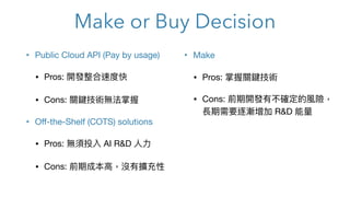 Make or Buy Decision
‣ Public Cloud API (Pay by usage)
• Pros: 開發整合速度快
• Cons: 關鍵技術無法掌握
‣ O
ff
-the-Shelf (COTS) solutions
• Pros: 無須投入 AI R&D
人
力
• Cons: 前期成本
高
，沒有擴充性
‣ Make
• Pros: 掌握關鍵技術
• Cons: 前期開發有不確定的風險，
長期需要逐漸增加 R&D 能量
 