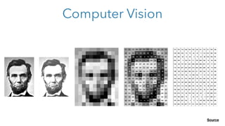 Source
Computer Vision
 