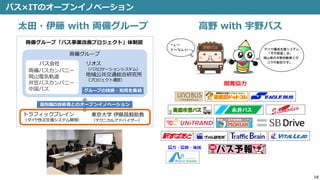 16
バス×ITのオープンイノベーション
太田・伊藤 with 両備グループ
両備バスカンパニー
岡山電気軌道
井笠バスカンパニー
中国バス
両備グループ
バス会社 リオス
（バスロケーションシステム）
地域公共交通総合研究所
（プロジェクト運営）
トラフィックブレイン
（ダイヤ改正支援システム開発）
東京大学 伊藤昌毅助教
（テクニカルアドバイザー）
両備グループ「バス事業改善プロジェクト」体制図
グループの技術・知見を集結
最先端の技術者とのオープンイノベーション
高野 with 宇野バス
 