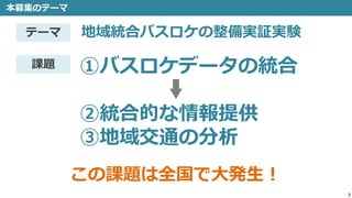 3
本募集のテーマ
①バスロケデータの統合
②統合的な情報提供
③地域交通の分析
地域統合バスロケの整備実証実験テーマ
課題
この課題は全国で大発生！
 