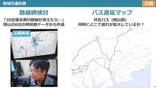 9
地域交通改善
路線網検討
「30往復未満の路線が消えたら…」
岡山の6社の時刻表データから作成
バス遅延マップ
太田
井笠バス（岡山県）
何時にどこで遅れが拡大しているか？
山陽放送
 