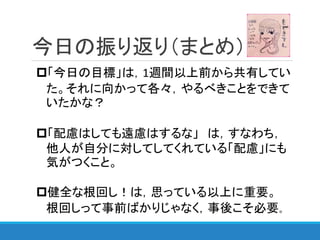 今日の振り返り（まとめ）
「今日の目標」は，1週間以上前から共有してい
た。それに向かって各々，やるべきことをできて
いたかな？
「配慮はしても遠慮はするな」 は，すなわち，
他人が自分に対してしてくれている「配慮」にも
気がつくこと。
健全な根回し！は，思っている以上に重要。
根回しって事前ばかりじゃなく，事後こそ必要。
 