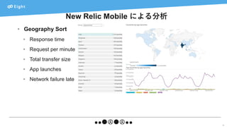 New Relic Mobile による分析
31
• Geography Sort
• Response time
• Request per minute
• Total transfer size
• App launches
• Network failure late
 