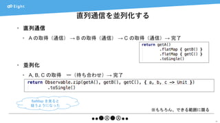 直列通信を並列化する
54
• 直列通信
• A の取得（通信） → B の取得（通信） → C の取得（通信）→ 完了
• 並列化
• A, B, C の取得 ー（待ち合わせ）→ 完了
※もちろん、できる範囲に限る
flatMap を見ると
疑うようになった
 