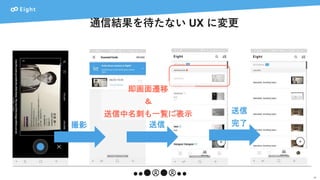 通信結果を待たない UX に変更
56
即画面遷移
＆
送信中名刺も一覧に表示
撮影 送信
送信
完了
 