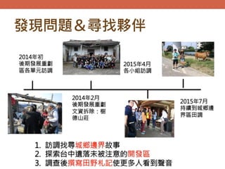 發現問題＆尋找夥伴
 