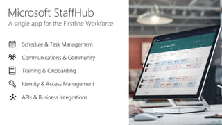Microsoft StaffHub
A single app for the Firstline Workforce
Communications & Community
Identity & Access Management
Schedule & Task Management
Training & Onboarding
APIs & Business Integrations
 