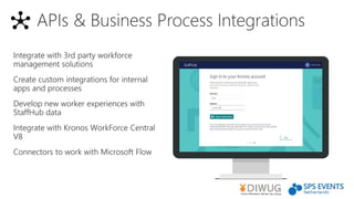 APIs & Business Process Integrations
Integrate with 3rd party workforce
management solutions
Create custom integrations for internal
apps and processes
Develop new worker experiences with
StaffHub data
Integrate with Kronos WorkForce Central
V8
Connectors to work with Microsoft Flow
 