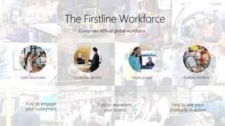 The Firstline Workforce
Comprises 80% of global workforce
 