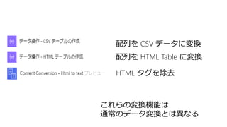 配列を CSV データに変換
配列を HTML Table に変換
HTML タグを除去
これらの変換機能は
通常のデータ変換とは異なる
 