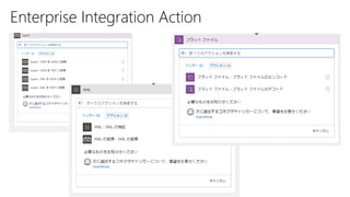 Enterprise Integration Action
 