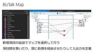 BizTalk Map
新規項目の追加でマップを選択して行う
項目間を繋いだり、間に処理を経由させたりして入出力を定義
 