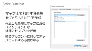Script Functoid
マップ上で利用する処理
を C# や VB.NET で作成
作成した処理はマップに含む
（インライン）か
外部アセンブリを呼出
統合アカウントに対してアッ
プロードする必要がある
 