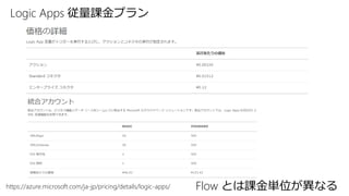 Logic Apps 従量課金プラン
https://azure.microsoft.com/ja-jp/pricing/details/logic-apps/ Flow とは課金単位が異なる
 