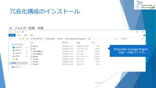 冗長化構成のインストール
 フォルダー配置、容量
2018/06/30 30
Extensible Storage Engine
（ESE）のDBファイル
 
