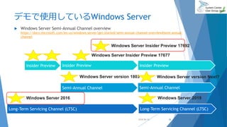 デモで使用しているWindows Server
 Windows Server Semi-Annual Channel overview
https://docs.microsoft.com/en-us/windows-server/get-started/semi-annual-channel-overview#semi-annual-
channel
2018/06/30
Long-Term Servicing Channel (LTSC)
Semi-Annual Channel
Insider Preview
Windows Server 2016
Windows Server version 1803
Semi-Annual Channel
Windows Server Insider Preview 17677
Windows Server version Next?
Insider Preview Insider Preview
Windows Server Insider Preview 17692
Long-Term Servicing Channel (LTSC)
Windows Server 2019
36
 