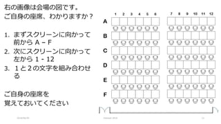 2018/06/30 Interact 2018 12
 