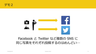 デモ２
2018/06/30 Interact 2018 31
Facebook と Twitter など複数の SNS に
同じ写真をそれぞれ投稿するのはめんどい…
 